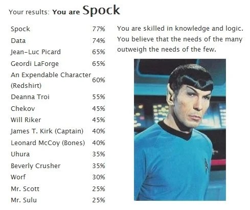 These Are the Voyages…